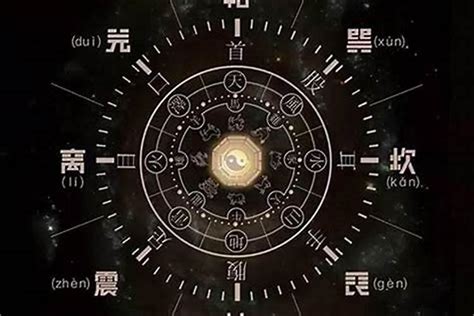 八字 官星|八字中的官星 (官星在八字中不同位置的意义详解)